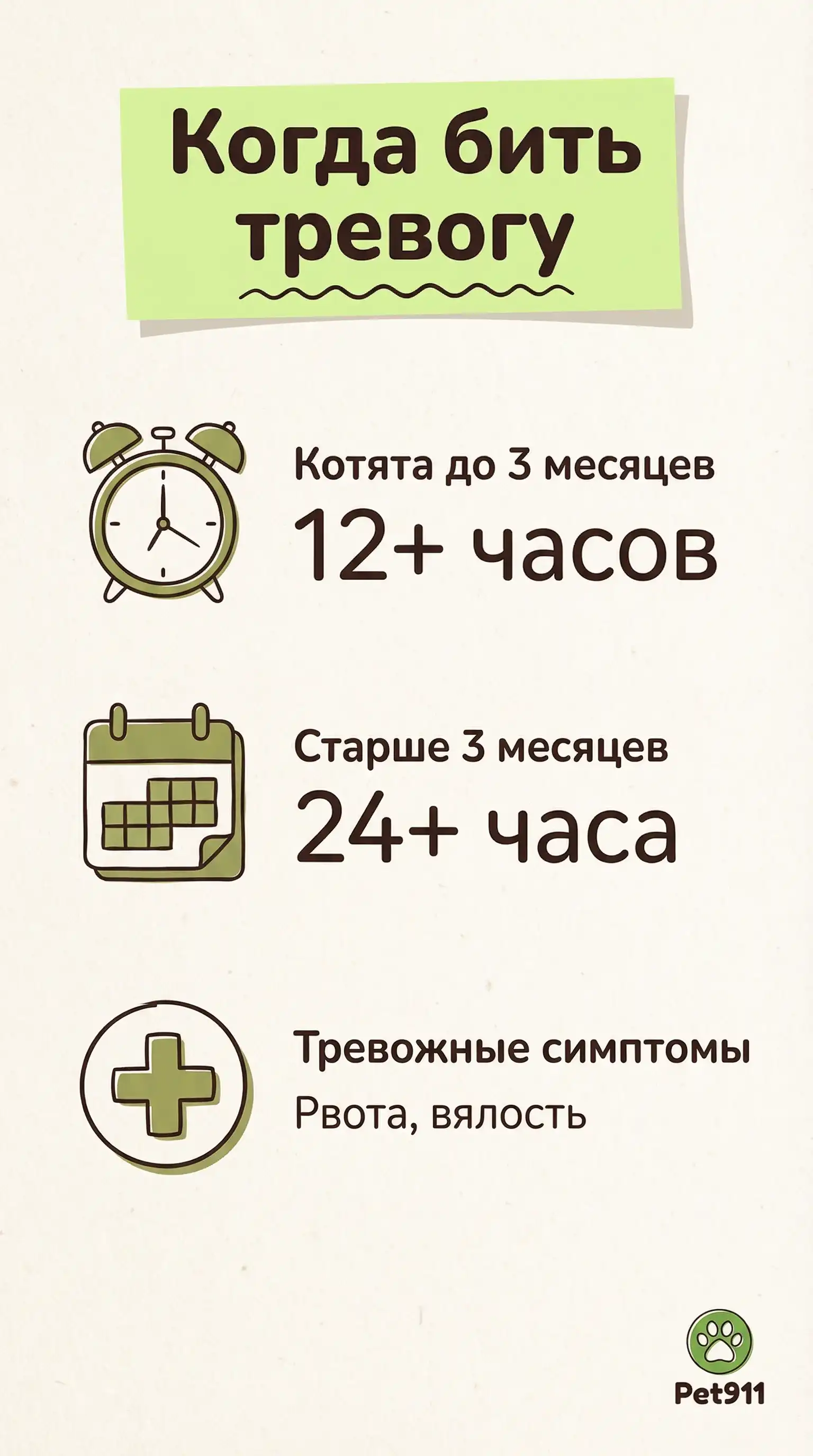 Инфографика: Когда бить тревогу