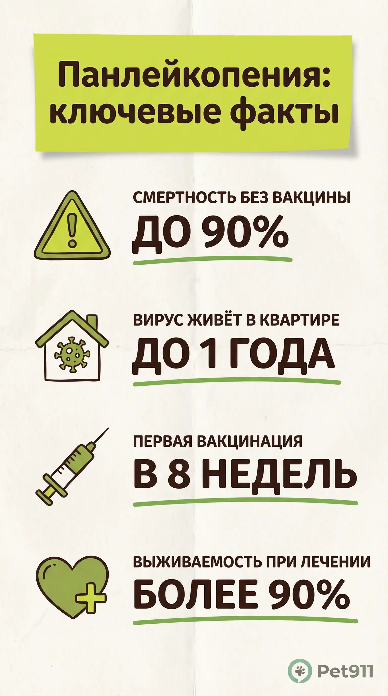 Инфографика: Панлейкопения: ключевые факты